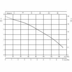 EBARA Soldes Boutique -EBARA Soldes Boutique 4433486 2